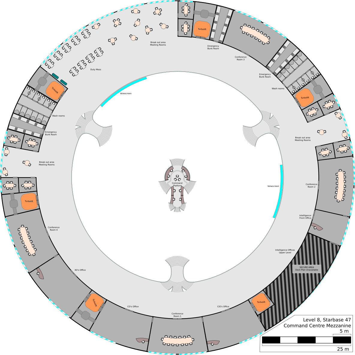 Starbase 47, Level 8, Command Centre Mezzanine